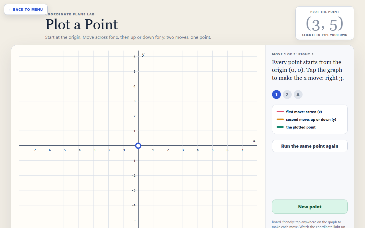 Preview of Plot a Point
