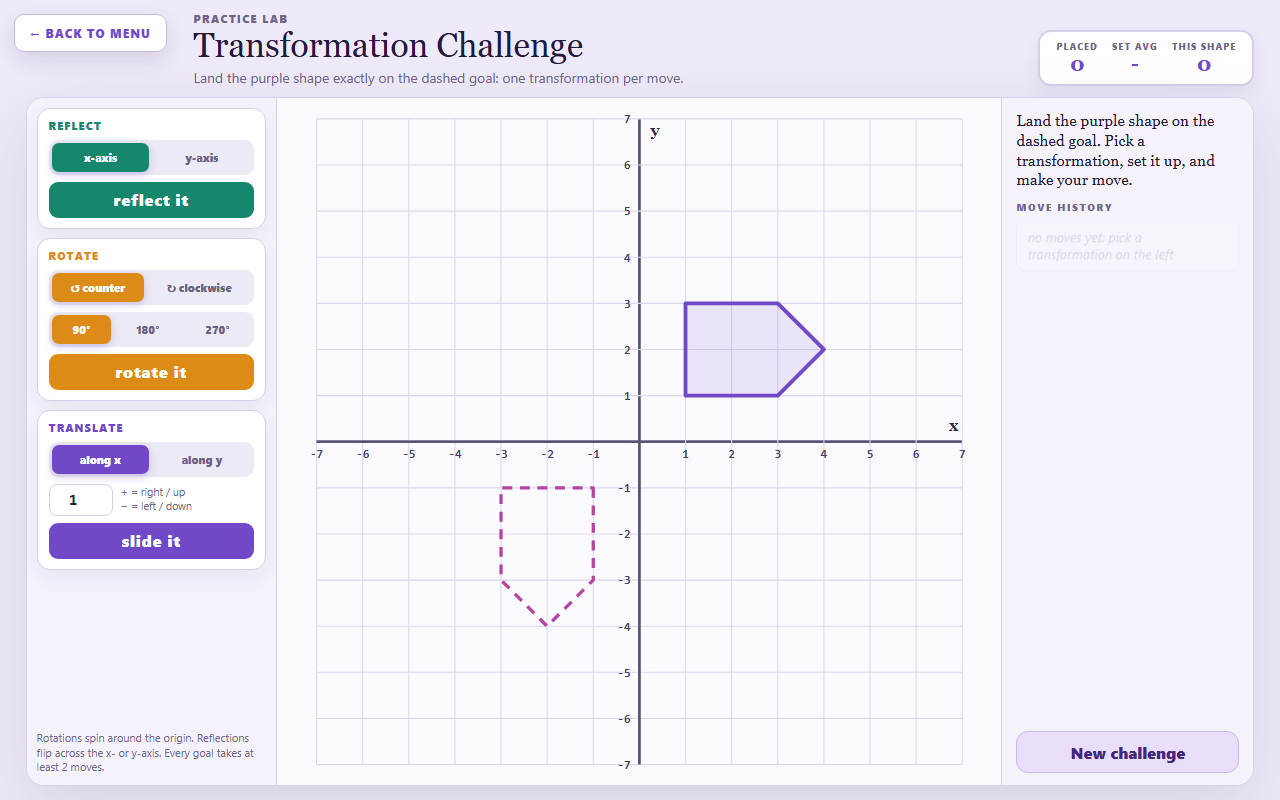 Preview of Transformation Challenge