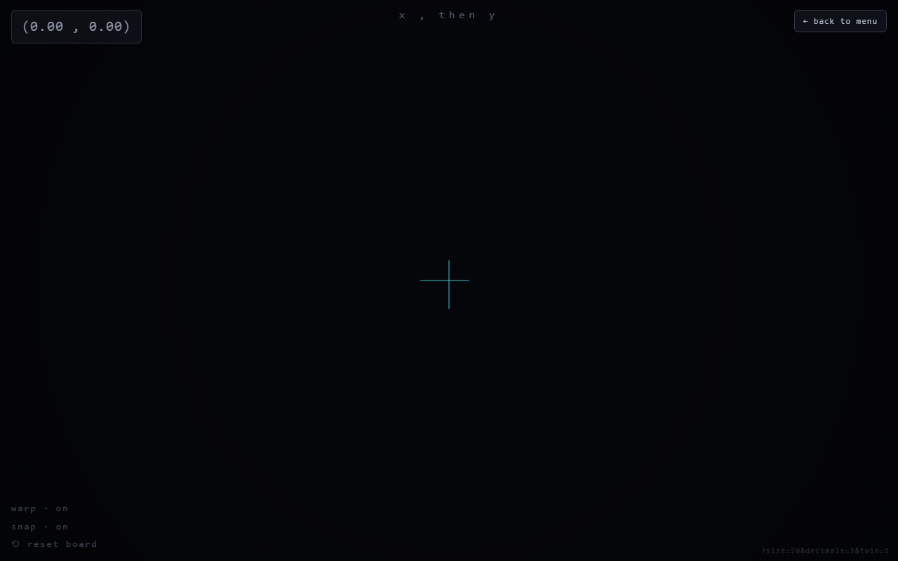 Preview of X, Then Y